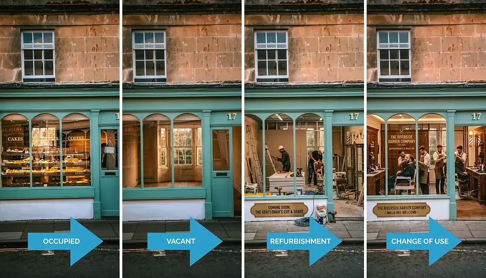 Four images show the transformation of a shop from a bakery to a barber shop, illustrating stages of occupancy, vacancy, refurbishment, and change of use.