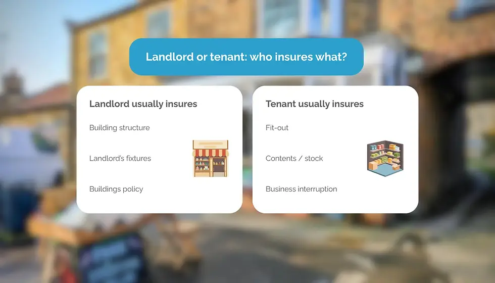 Blue header text asks "Landlord or tenant: who insures what?” Two lists compare insurance responsibilities with icons on a blurred urban backdrop.